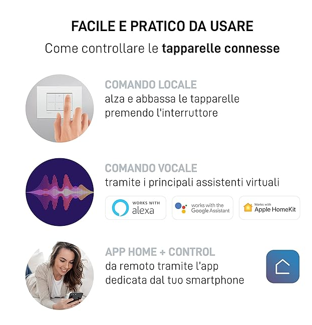 Bticino Starter Kit per gestione luci e tapparelle