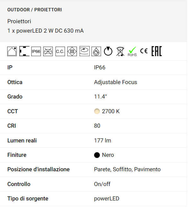 Proiettori a singola emissione per applicazione outdoor Linea Light