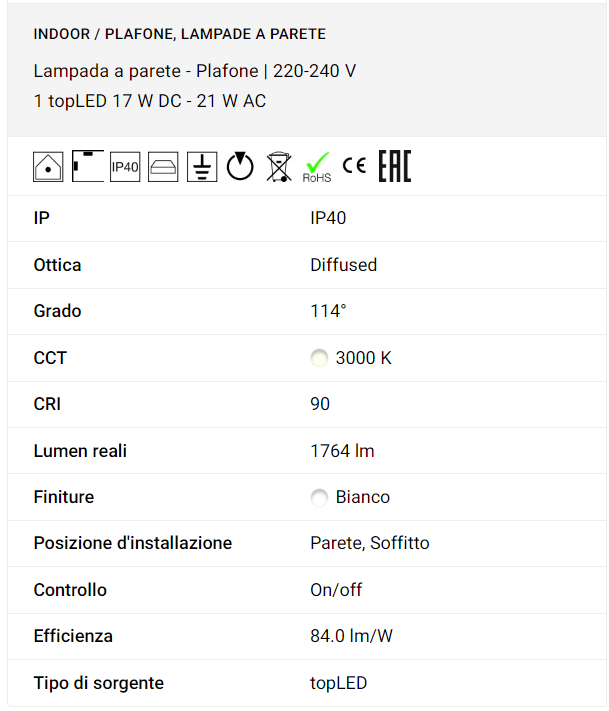 Lampada Plafoniera LED/ Indoor