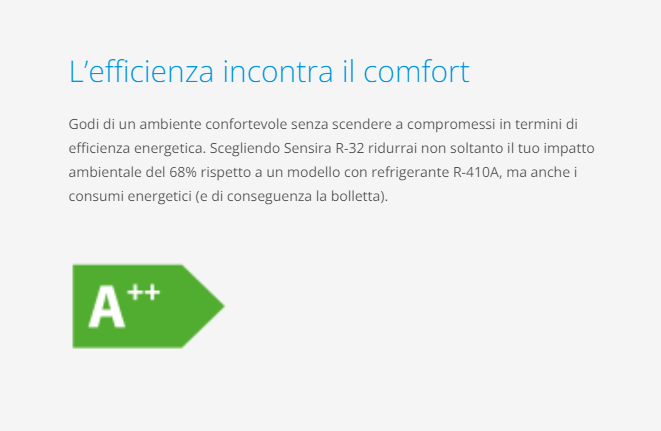 DAIKIN Condizionatore Sensira FTXF20E/RXFE